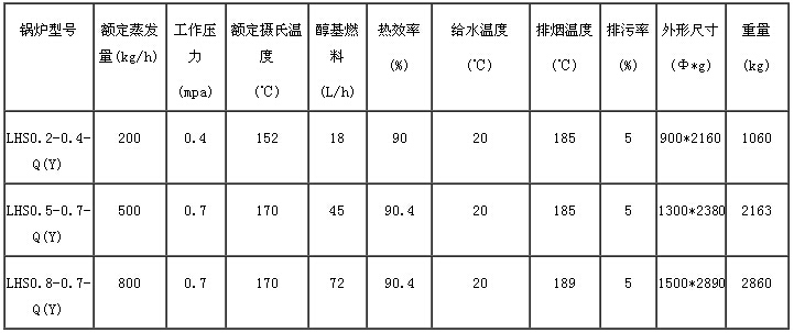 鍋爐產品3.jpg