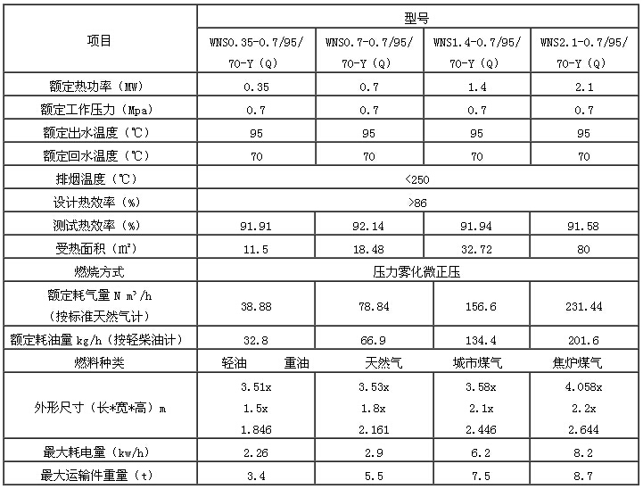 鍋爐產品8.jpg